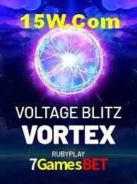 Player Reviews 7Gamesbet